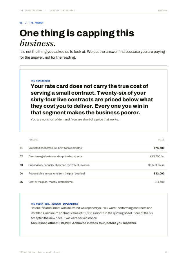 Page showing the constraint named and the headline numbers